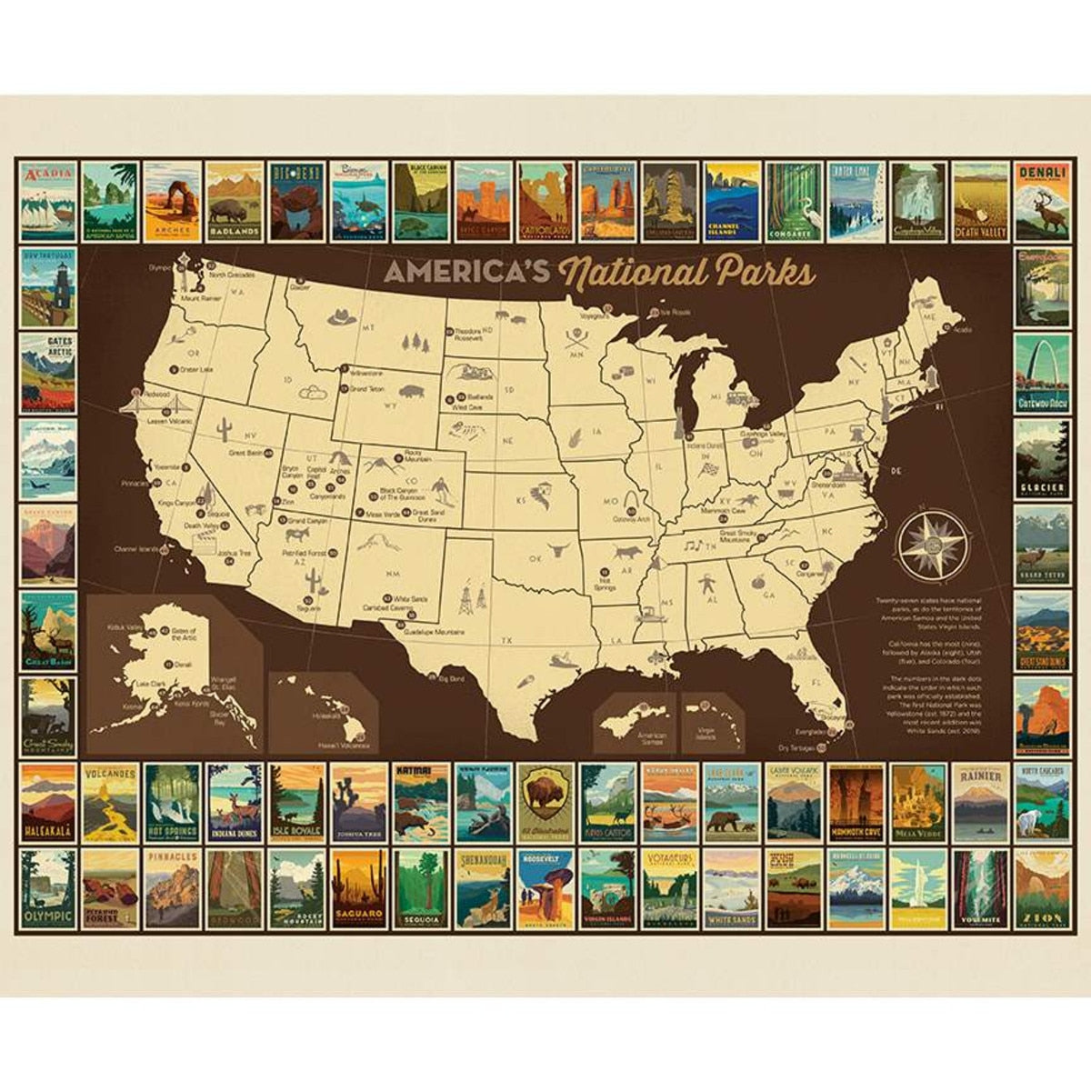 National Parks - Poster Panel USA Map
